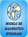 nodelo